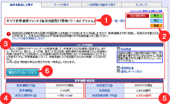 個別ファンド詳細