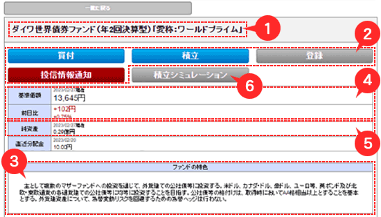 個別ファンド詳細