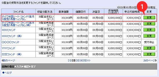 一覧画面