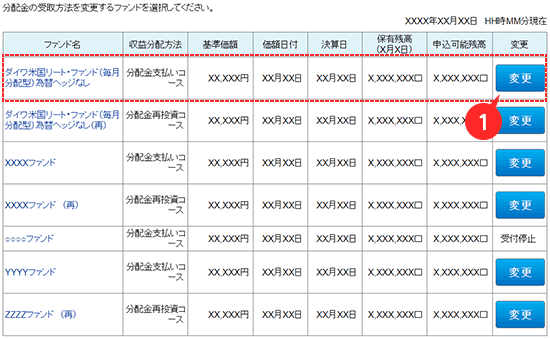 一覧画面