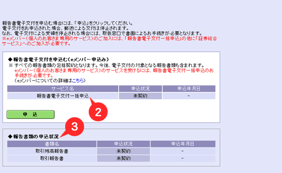 電子交付