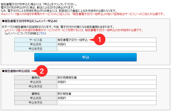 電子交付