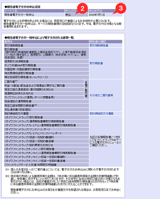 電子交付