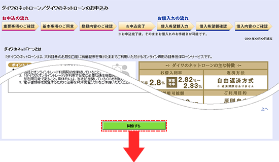 申込方法