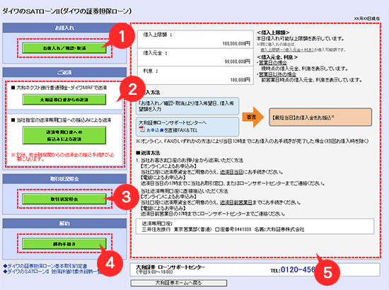 ダイワのＳＡＴローンII