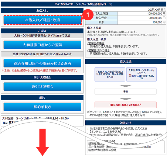 借入