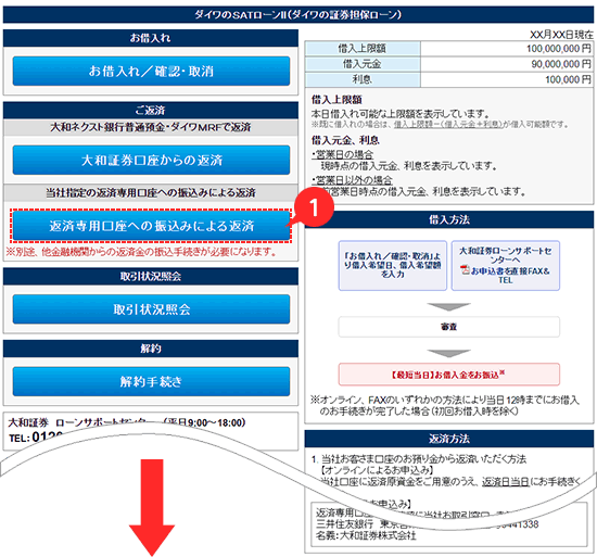 返済申込