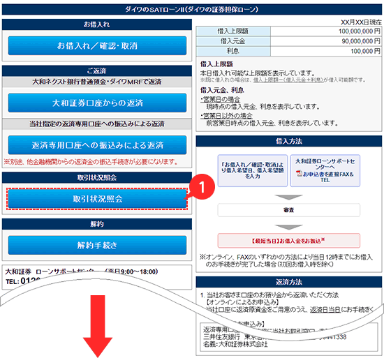 取引状況