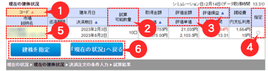 リアルシミュレーション／現在の建株状況