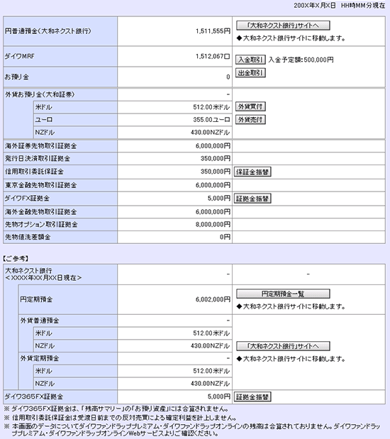 お預り金等