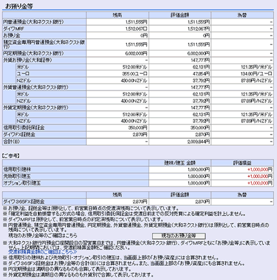 お預り金等