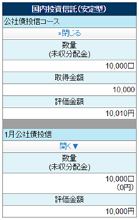 国内投資信託（安定型）