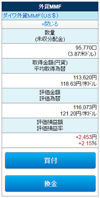 ダイワ外貨MMF