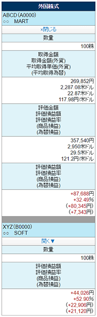 外国株式