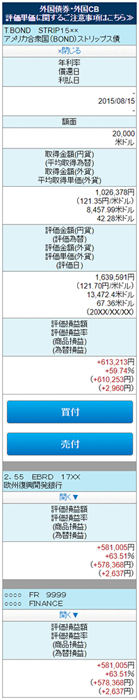 外国債券・外国CB