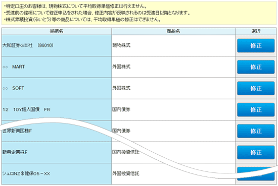 修正銘柄の選択