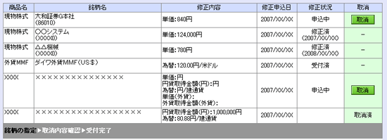 修正内容の確認