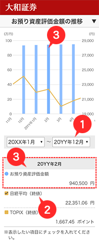 お預り資産