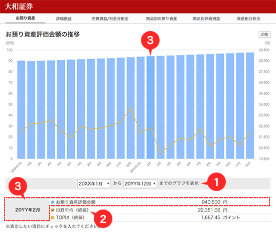 お預り資産