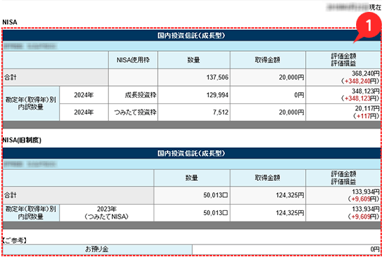 銘柄・勘定年別