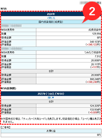 勘定年・銘柄別