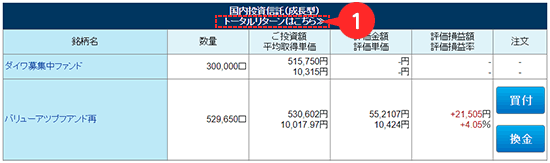 保有証券一覧画面