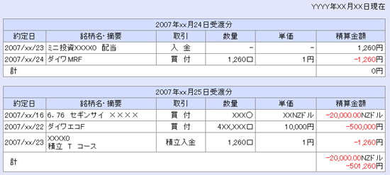 取引履歴明細（受渡前取引）