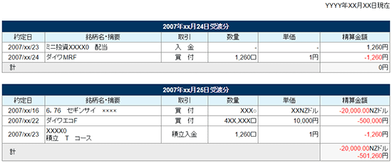 取引履歴明細（受渡前取引）