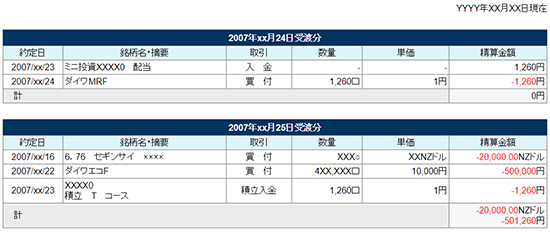 取引履歴明細（受渡前取引）