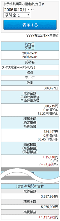 売買損益明細