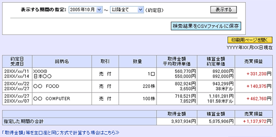 売買損益明細