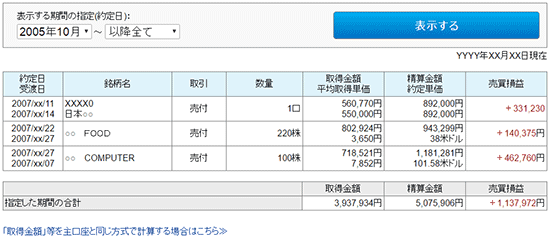 売買損益明細