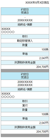 非課税枠利用状況明細