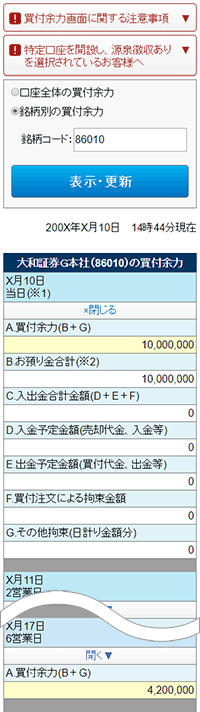 買付余力画面