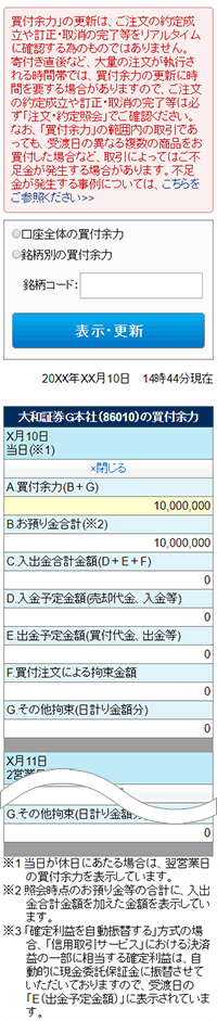 買付余力画面