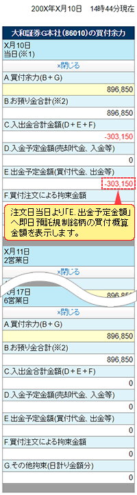 【注文日当日】