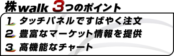 株walk3つのポイント 1.タッチパネルですばやく注文 2.豊富なマーケット情報を提供 3.高機能なチャート