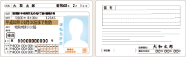 運転免許証