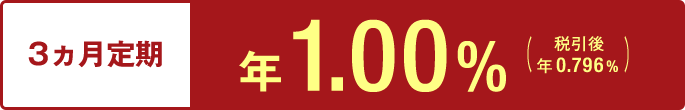 3ヵ月定期 年1.00% (税引後 年0.796%)