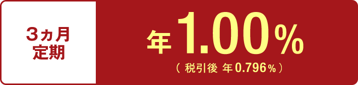 3ヵ月定期 年1.00% (税引後 年0.796%)