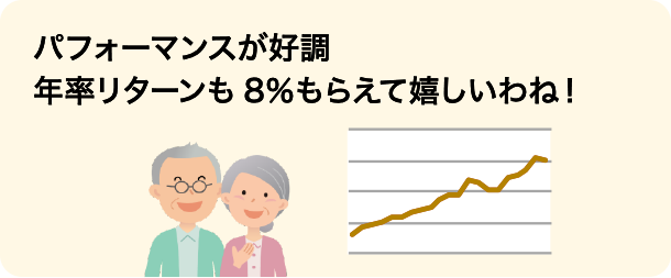 パフォーマンスが好調年率リターンも8％もらえて嬉しいわね！