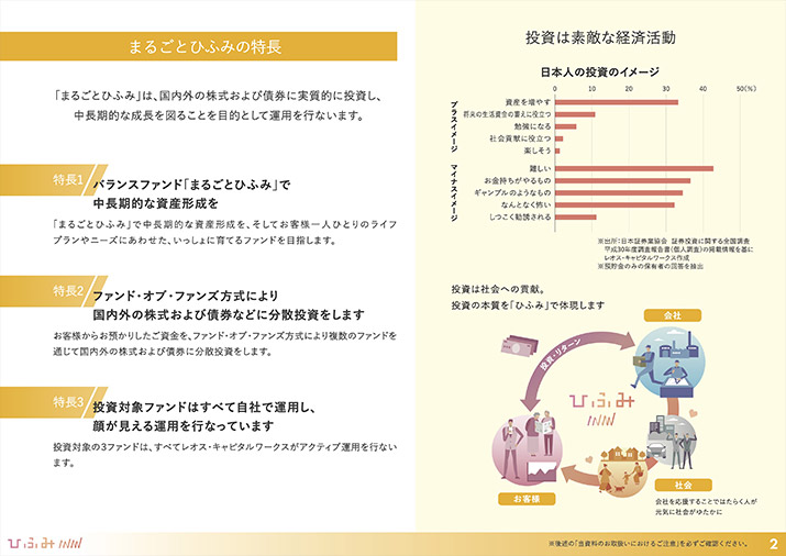 販売用資料 ページ3