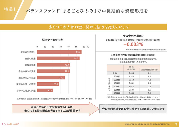 販売用資料 ページ4