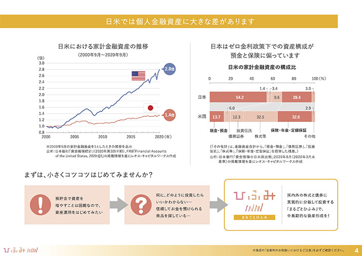 販売用資料 ページ5