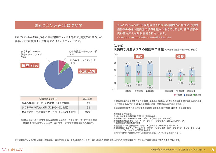 販売用資料 ページ7