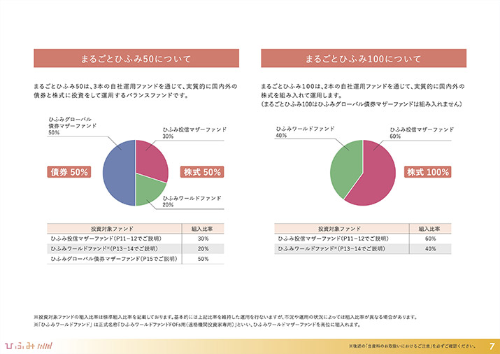 販売用資料 ページ8