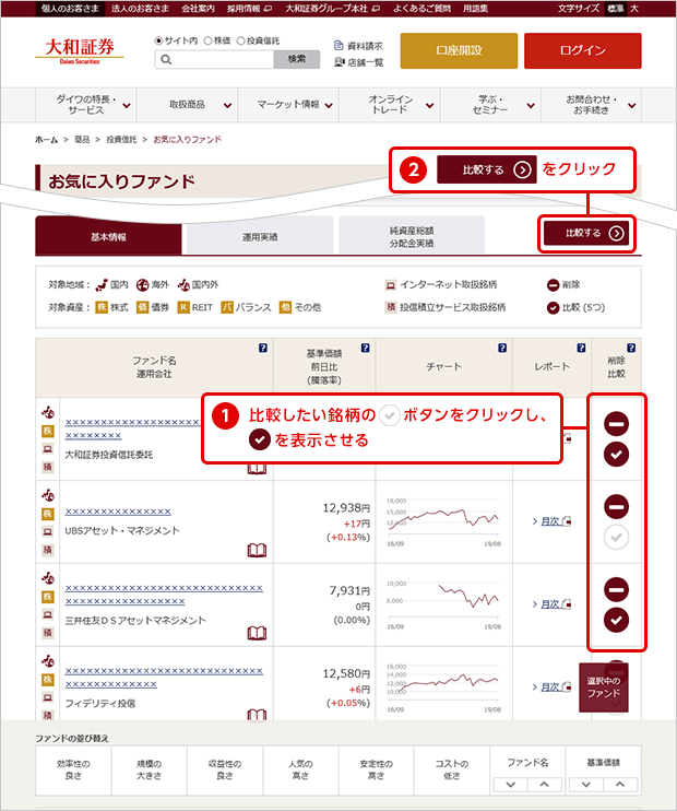 1.比較したい銘柄のチェックボタンをクリックし、チェックをを表示させる 2.比較するをクリック