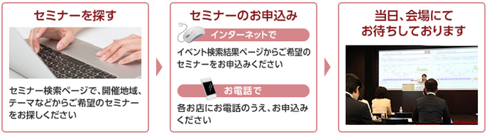 セミナーを探す（セミナー検索ページで、開催地域、テーマなどからご希望のセミナーをお探しください） セミナーのお申込み（インターネットで：イベント検索結果ページからご希望のセミナーをお申込みください お電話で：各お店にお電話のうえ、お申込みください） 当日、会場にてお待ちしております