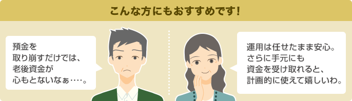 こんな方にもおすすめです！ 預金を取り崩すだけでは、老後預金が心もとないなぁ… 運用は任せたまま安心。さらに手元にも資金を受け取れると、計画的に使えて嬉しいわ。 時価評価の推移 (1)契約資産の時価評価にかかわらず、運用資産の一定額を換金します。 (2)換金したご資金は、主口座で、定期的にお受け取りいただけます。 隔月の例(奇数月) 1月 3月 9月 11月