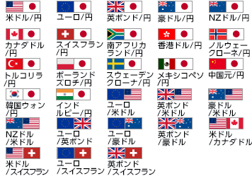 米ドル/円 ユーロ/円 英ポンド/円 豪ドル/円 NZドル/円 カナダドル/円 スイスフラン/円 南アフリカランド/円 香港ドル/円 ノルウェークローネ/円 トルコリラ/円 ポーランドズロチ/円 スウェーデンクローナ/円 中国元/円 韓国ウォン/円 インドルピー/円 ユーロ/米ドル 英ポンド/米ドル 豪ドル/米ドル NZドル/米ドル ユーロ/英ポンド ユーロ/豪ドル 英ポンド/豪ドル 米ドル/カナダドル 米ドル/スイスフラン ユーロ/スイスフラン 英ポンド/スイスフラン